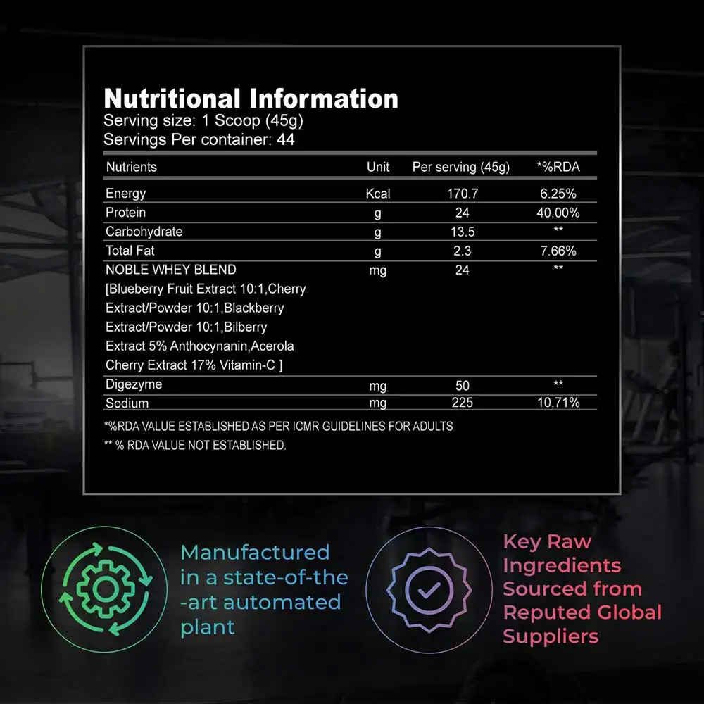 dymatize-elite-rich-chocolate