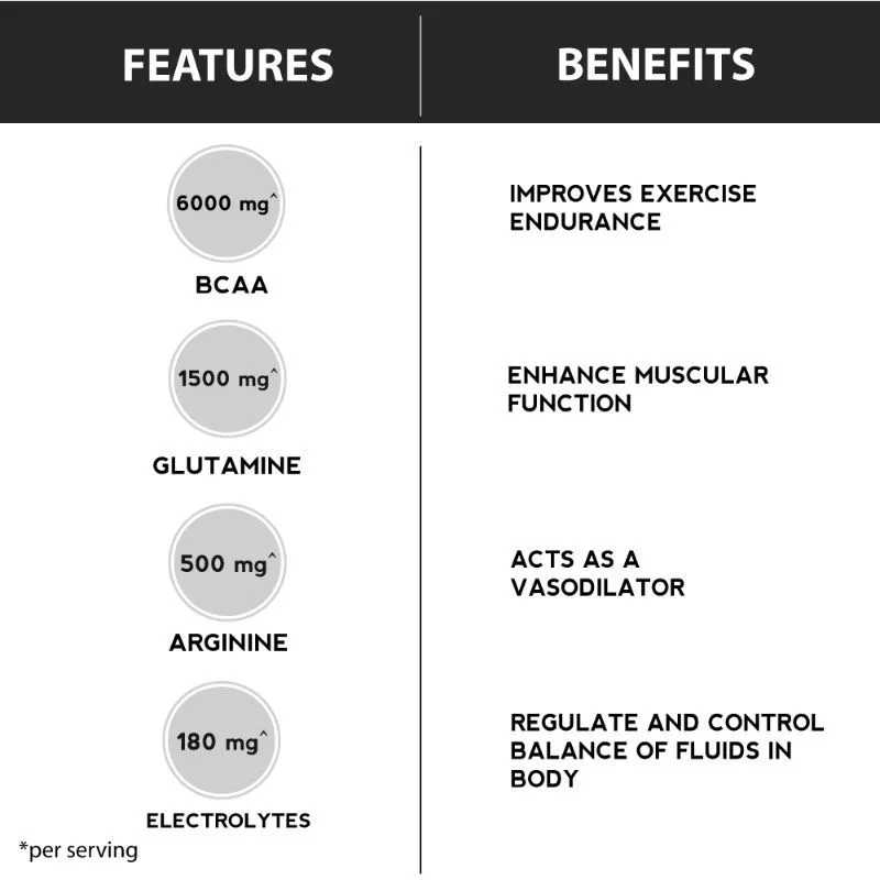 dymatize-elite-rich-chocolate