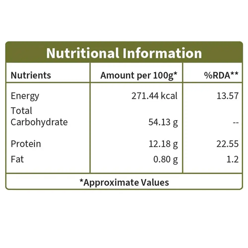 dymatize-elite-rich-chocolate