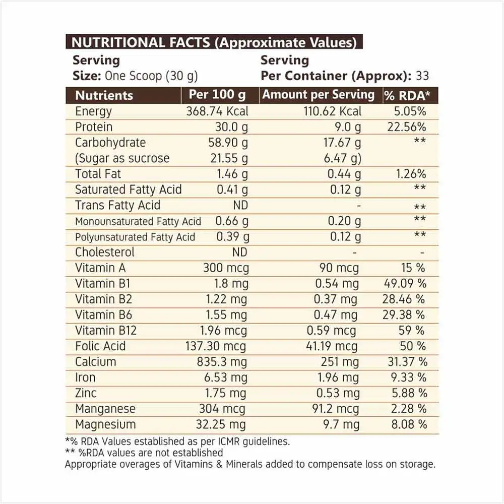 dymatize-elite-rich-chocolate