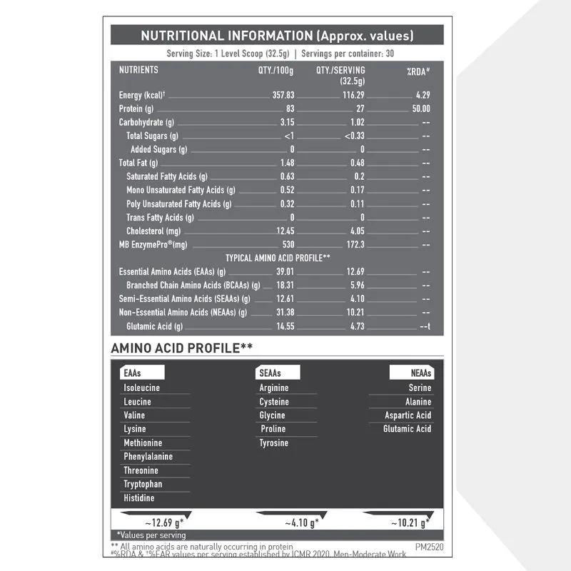 dymatize-elite-rich-chocolate