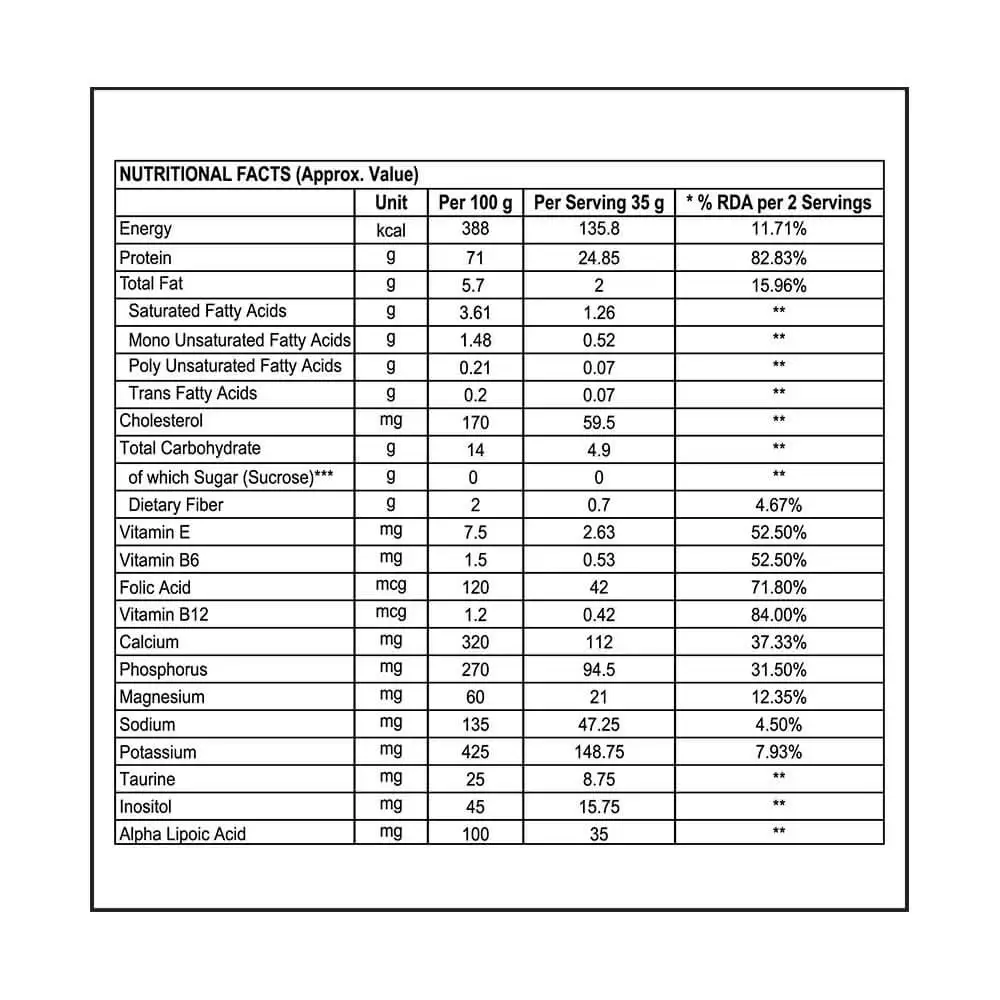 dymatize-elite-rich-chocolate