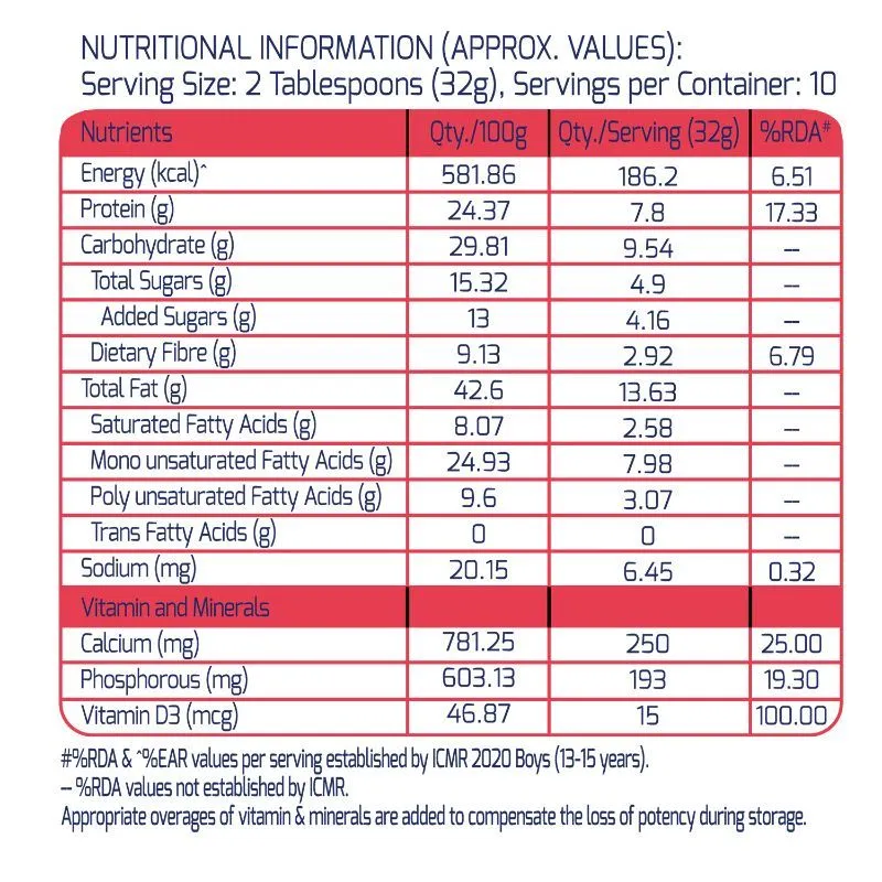 dymatize-elite-rich-chocolate