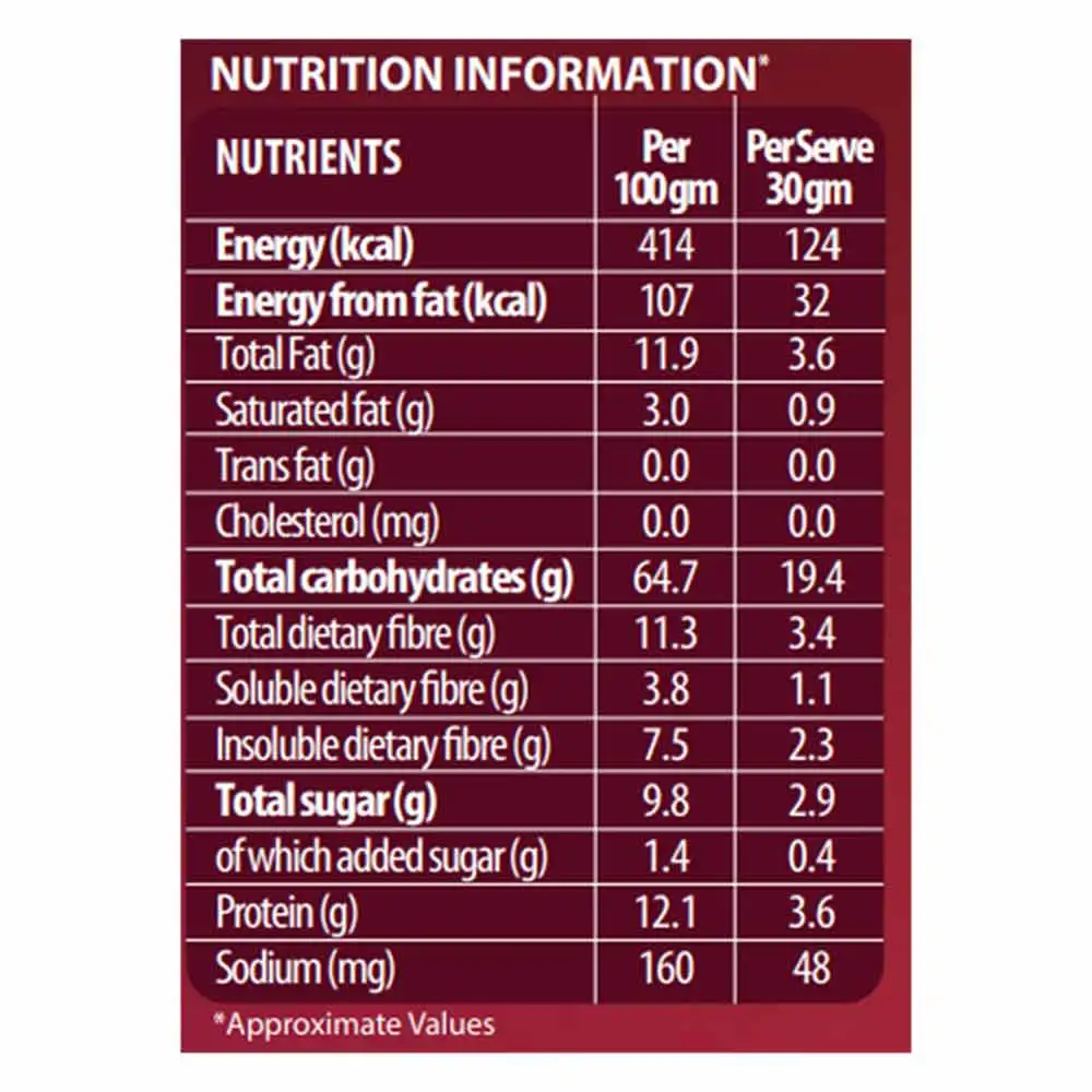 dymatize-elite-rich-chocolate