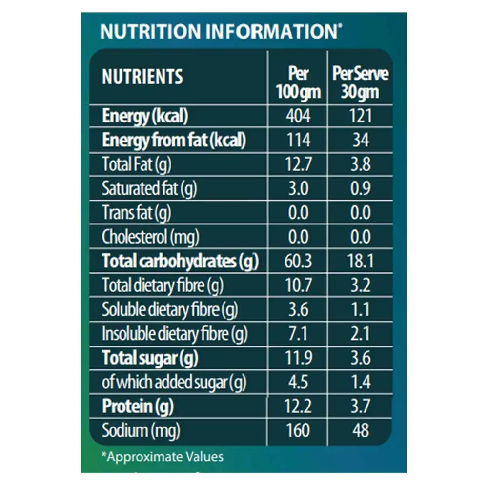 dymatize-elite-rich-chocolate