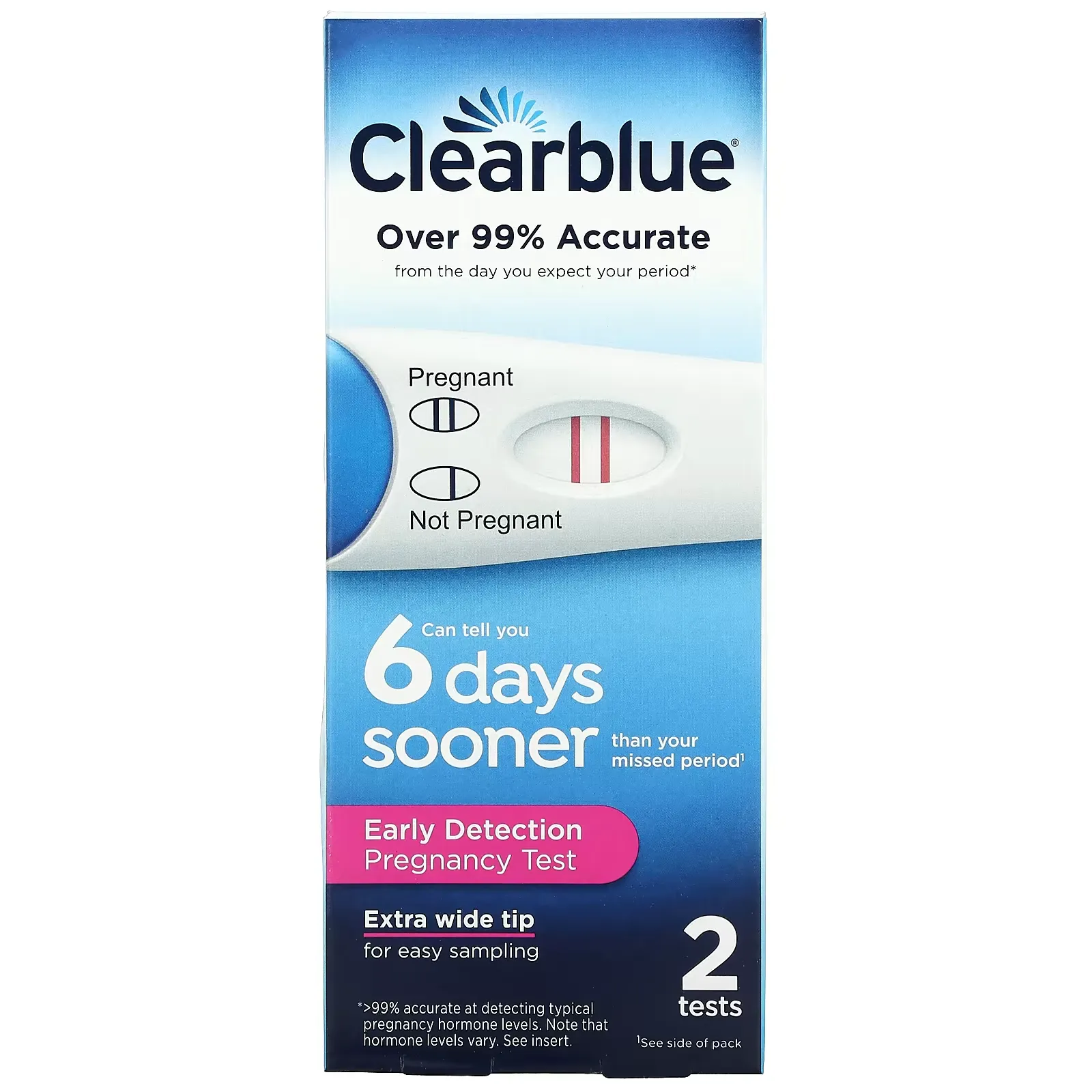 Early Detection Pregnancy Test, 2 Tests