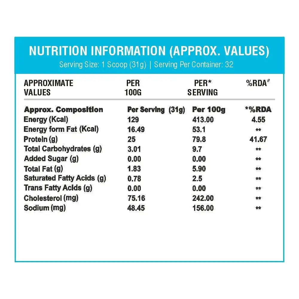 dymatize-elite-rich-chocolate