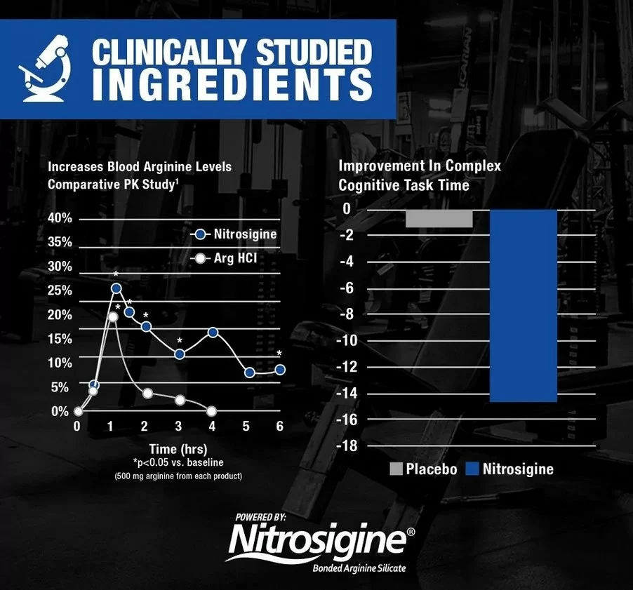 dymatize-elite-rich-chocolate