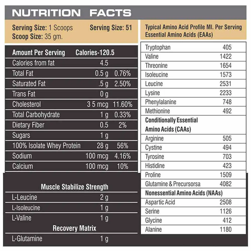 dymatize-elite-rich-chocolate