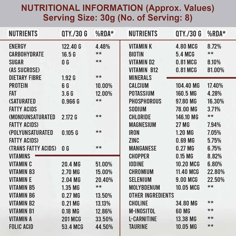 dymatize-elite-rich-chocolate