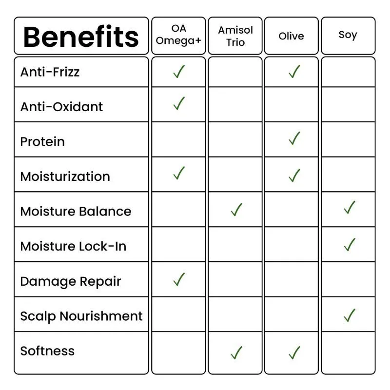 dymatize-elite-rich-chocolate