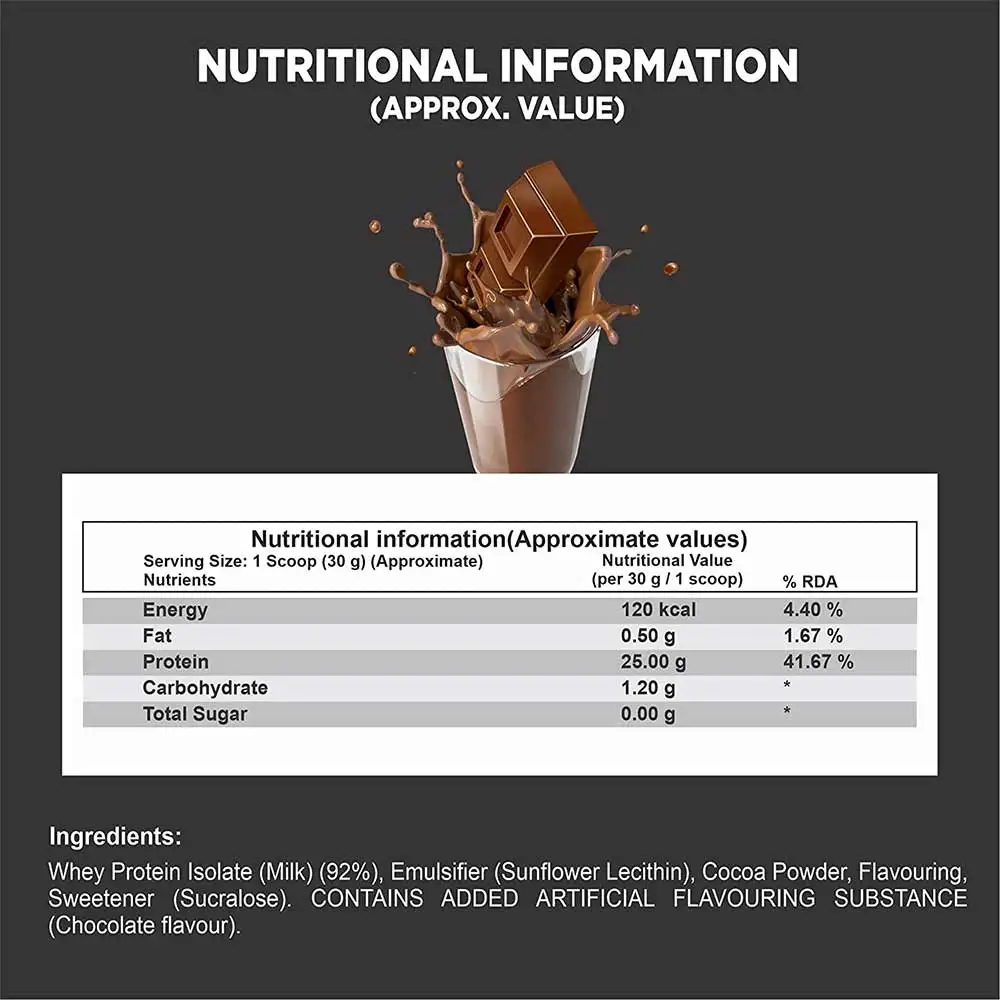 dymatize-elite-rich-chocolate