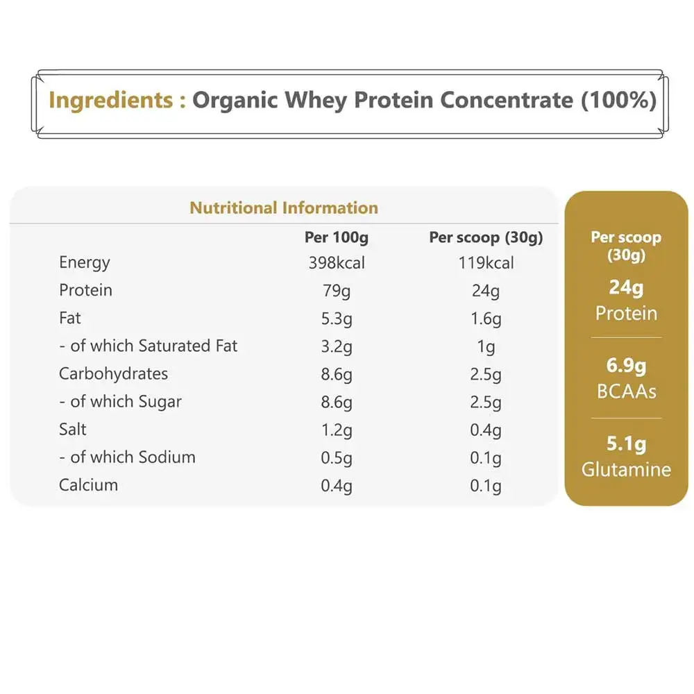 dymatize-elite-rich-chocolate