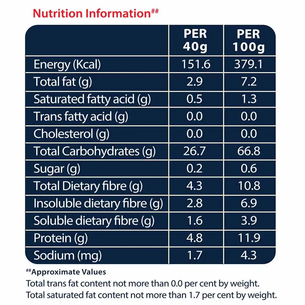 dymatize-elite-rich-chocolate