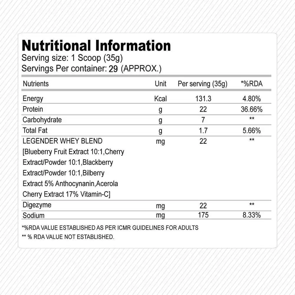 dymatize-elite-rich-chocolate