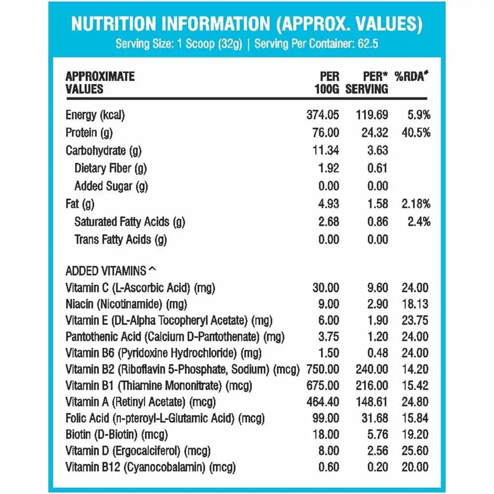 dymatize-elite-rich-chocolate