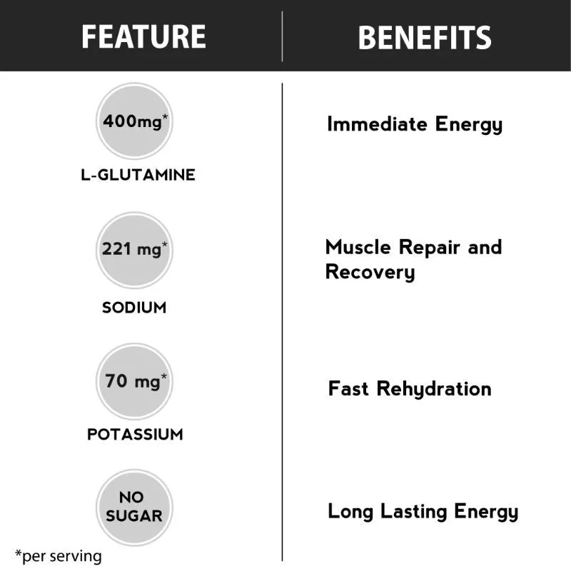 dymatize-elite-rich-chocolate