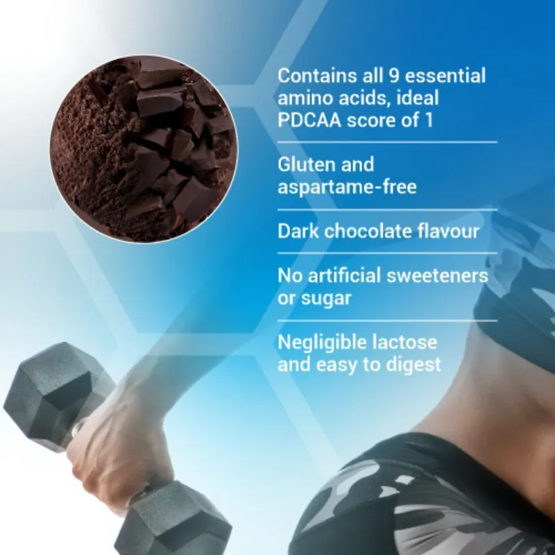 dymatize-elite-rich-chocolate