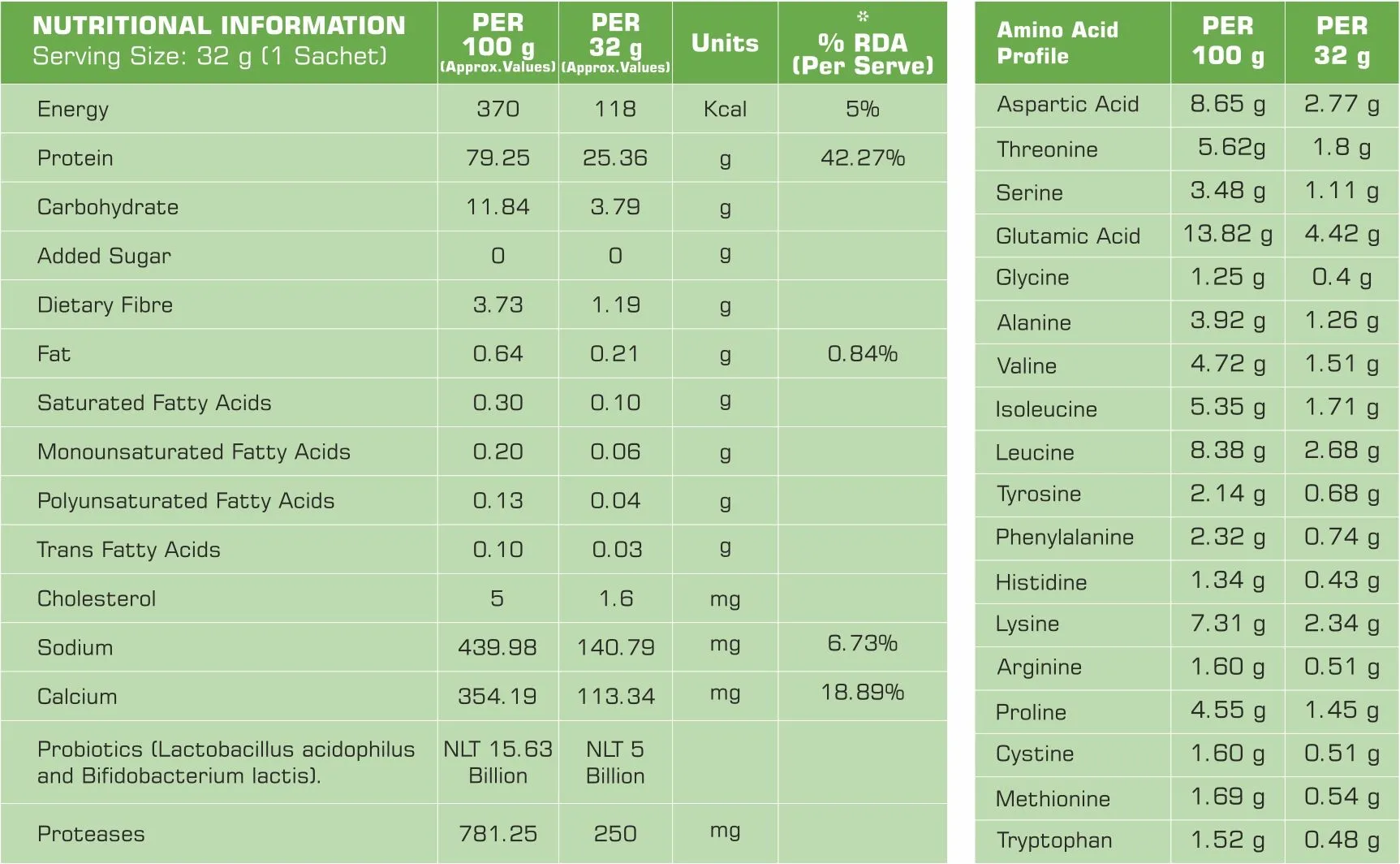 dymatize-elite-rich-chocolate