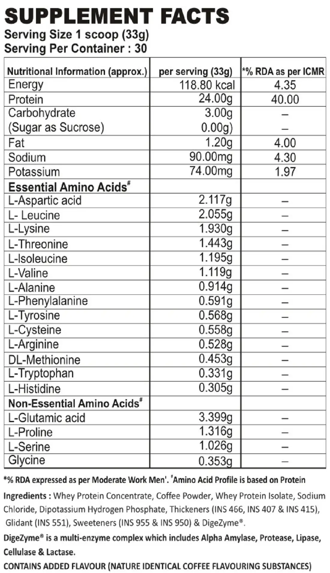 dymatize-elite-rich-chocolate