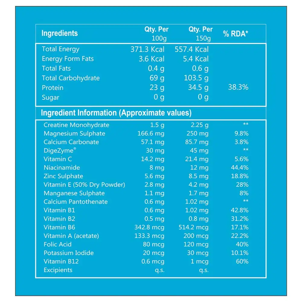 dymatize-elite-rich-chocolate