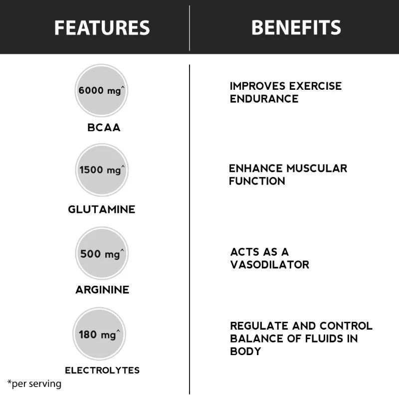 dymatize-elite-rich-chocolate