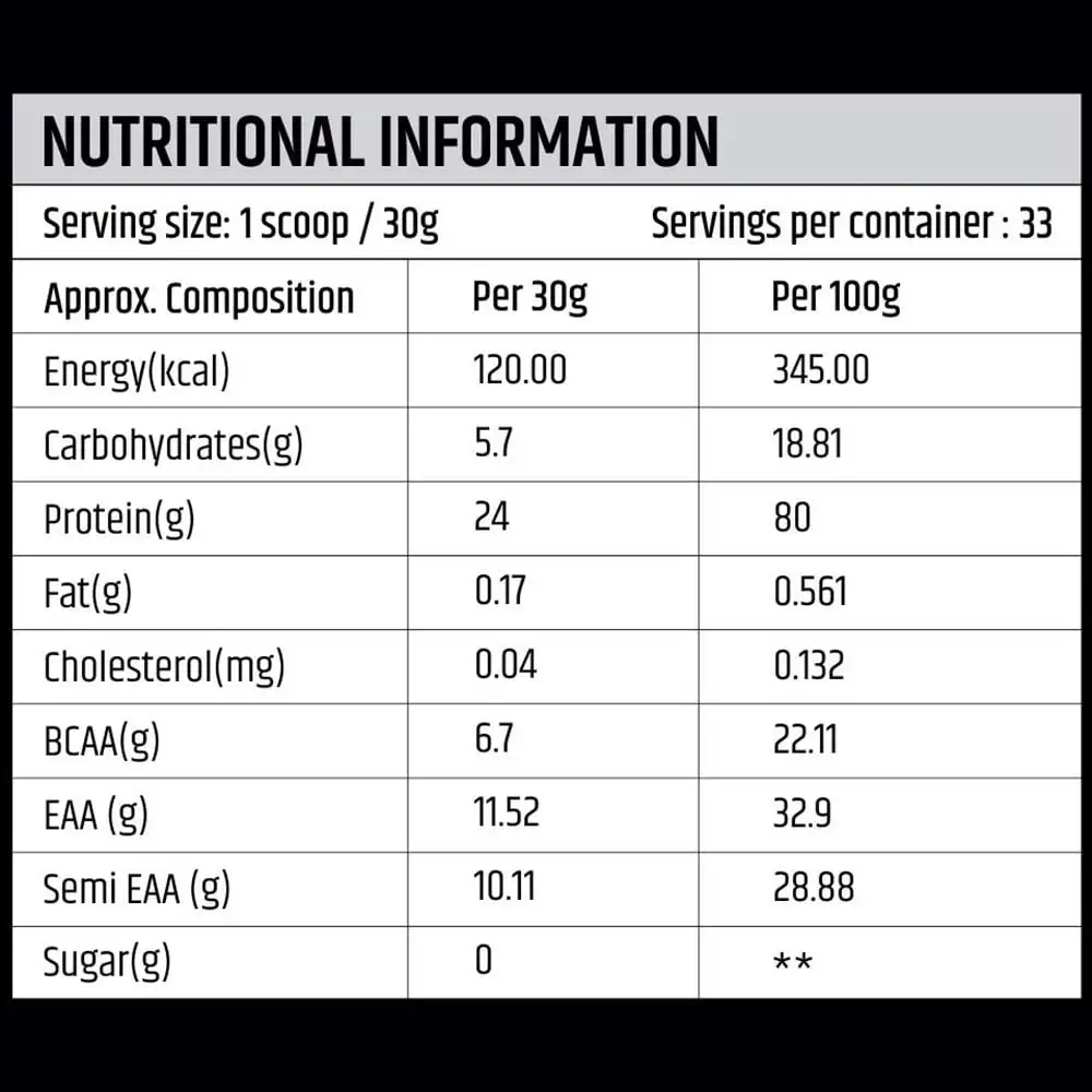 dymatize-elite-rich-chocolate