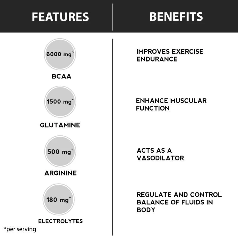 dymatize-elite-rich-chocolate