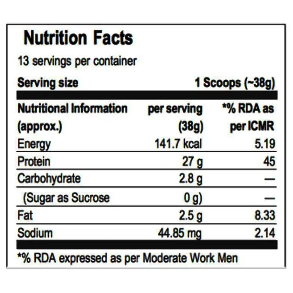 dymatize-elite-rich-chocolate