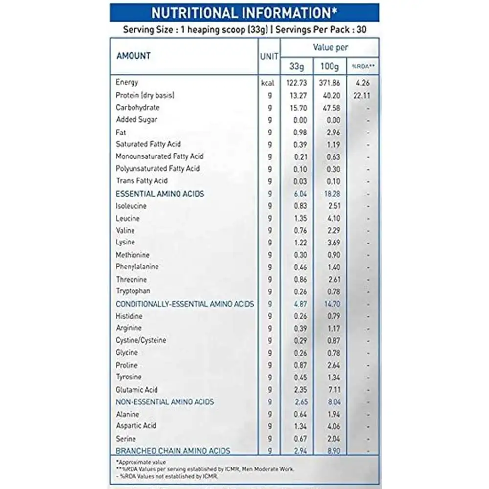 dymatize-elite-rich-chocolate