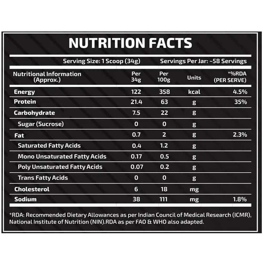 dymatize-elite-rich-chocolate